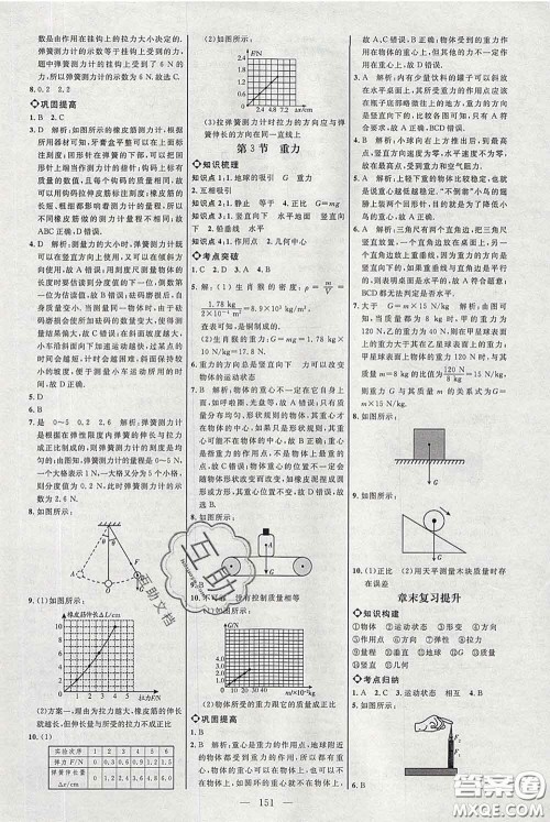 2020春名师助学系列细解巧练八年级物理下册人教版答案