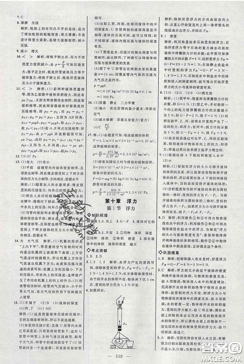 2020春名师助学系列细解巧练八年级物理下册人教版答案 2020春名师助学系列细解巧练八年级物理下册人教版答案