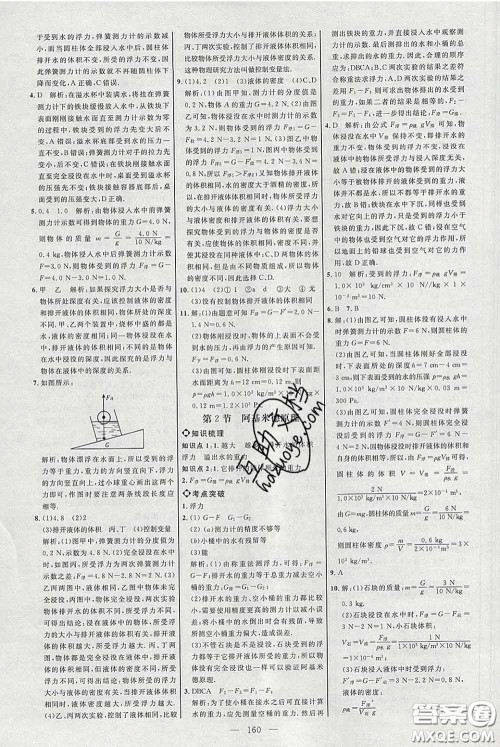 2020春名师助学系列细解巧练八年级物理下册人教版答案 2020春名师助学系列细解巧练八年级物理下册人教版答案