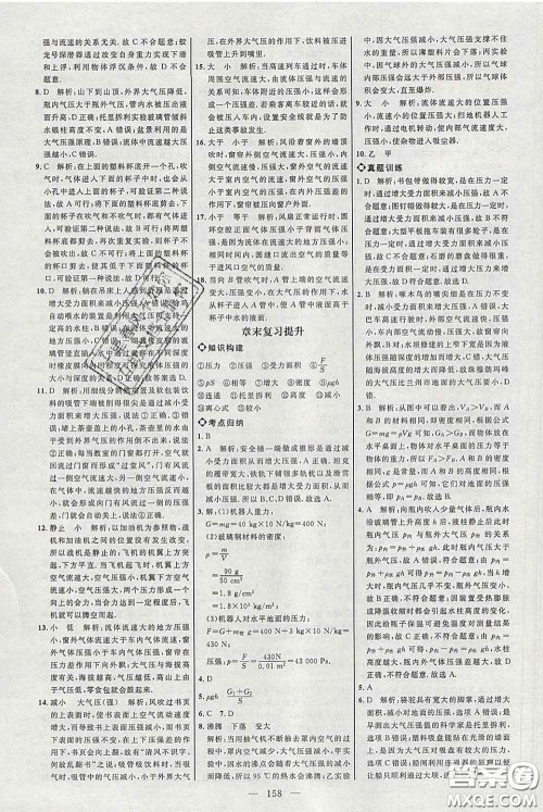 2020春名师助学系列细解巧练八年级物理下册人教版答案 2020春名师助学系列细解巧练八年级物理下册人教版答案