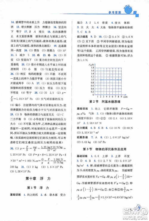 东南大学出版社2020名师点拨课课通教材全解析八年级物理下册人教版答案