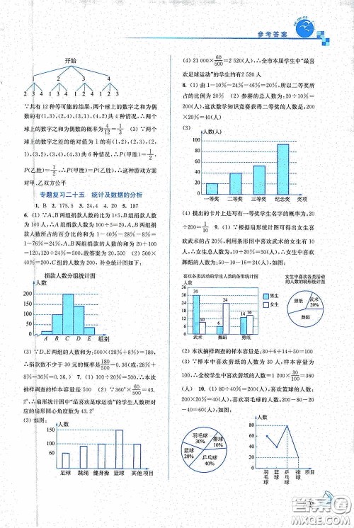 东南大学出版社2020名师点拨课课通教材全解析九年级数学下册人教版答案