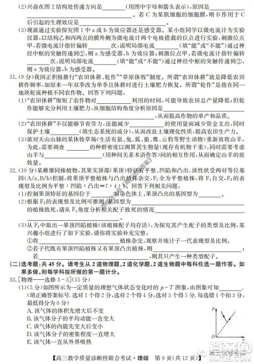 广西2020年5月份高三教学质量诊断性联合考试理科综合试题及答案 广西2020年5月份高三教学质量诊断性联合考试理科综合试题及答案