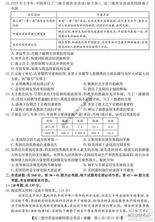 广西2020年5月份高三教学质量诊断性联合考试文科综合试题及答案 广西2020年5月份高三教学质量诊断性联合考试文科综合试题及答案