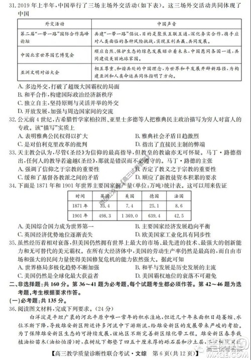 广西2020年5月份高三教学质量诊断性联合考试文科综合试题及答案