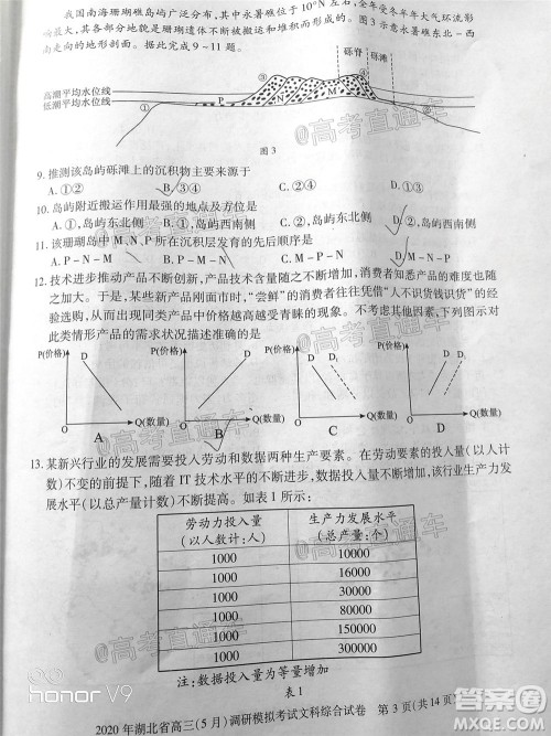 2020年湖北省高三5月调研模拟考试文科综合试题及答案