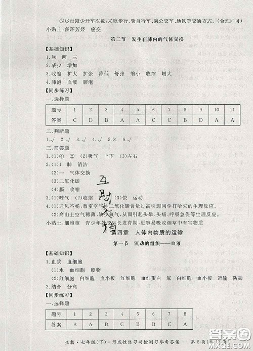 2020新版新课标形成性练习与检测七年级生物下册人教版答案