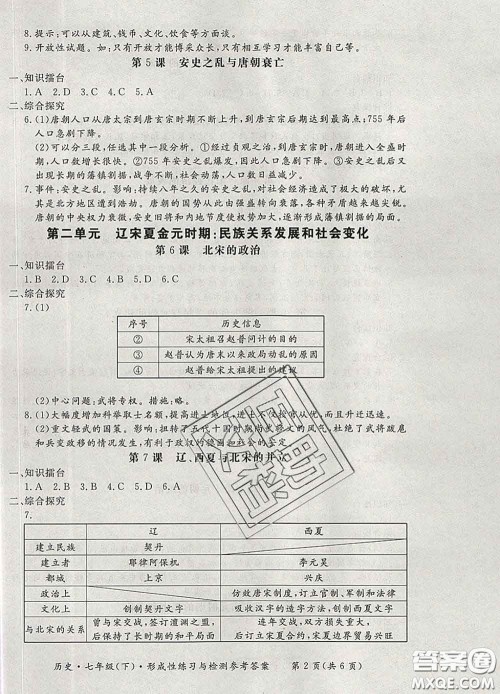 2020新版新课标形成性练习与检测七年级历史下册人教版答案