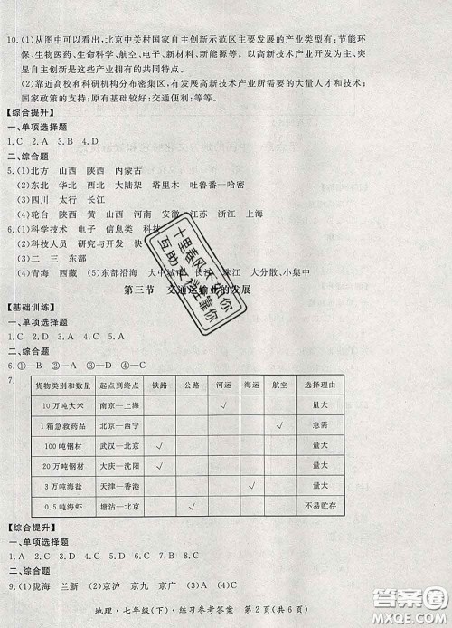 2020新版新课标形成性练习与检测七年级地理下册人教版答案