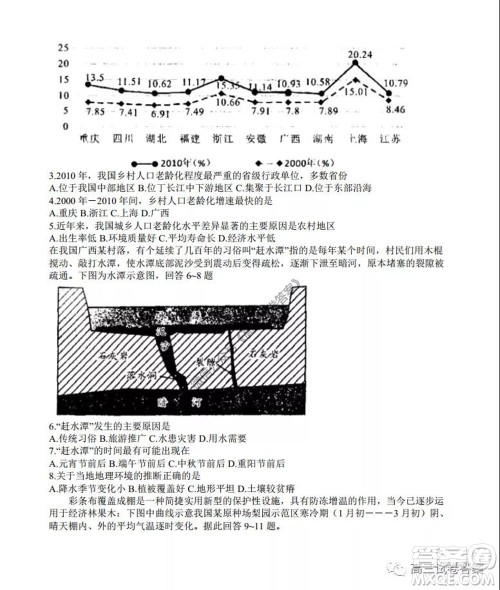 2020年5月湖北省七市教科研协作体高三联合考试文科综合试题及答案