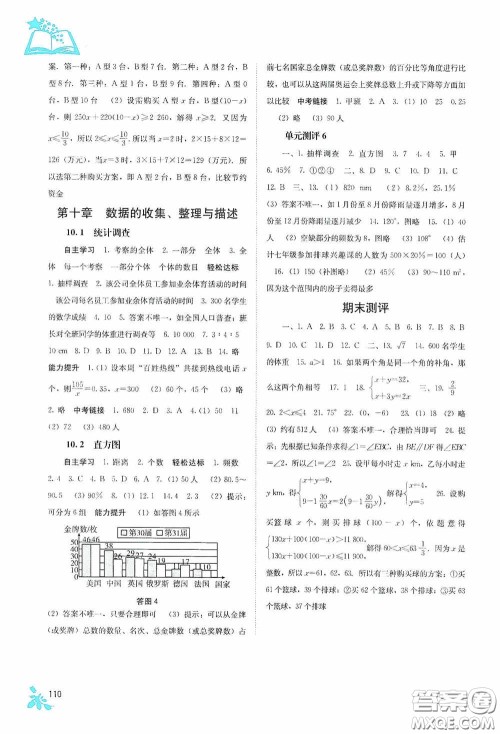 广西教育出版社2020自主学习能力测评七年级数学下册人教版答案 广西教育出版社2020自主学习能力测评七年级数学下册人教版答案