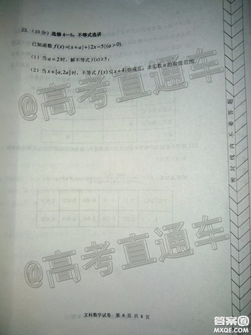 2020年赤峰市高三520模拟考试文科数学试题及答案