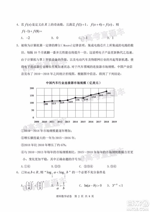 2020年赤峰市高三520模拟考试理科数学试题及答案