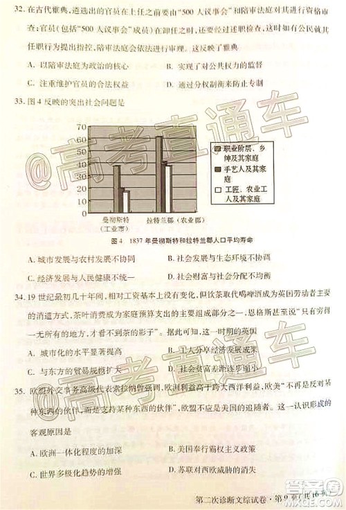 2020年甘肃省第二次高考诊断考试文科综合试题及答案