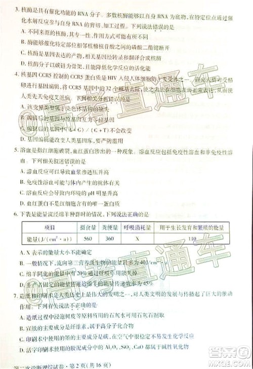 2020年甘肃省第二次高考诊断考试理科综合试题及答案 2020年甘肃省第二次高考诊断考试理科综合试题及答案