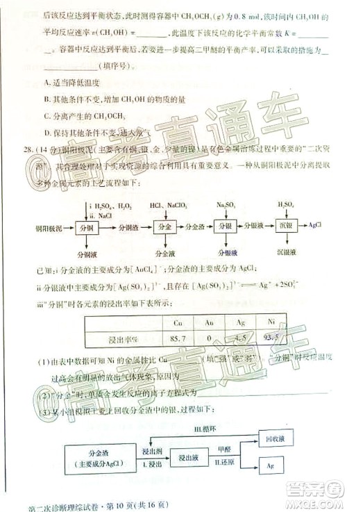 2020年甘肃省第二次高考诊断考试理科综合试题及答案