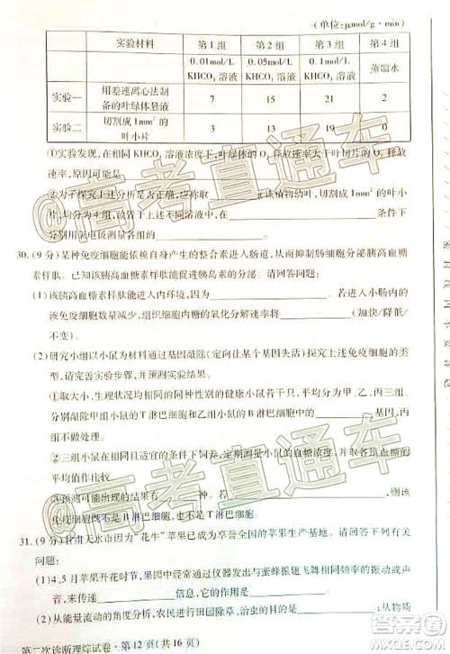 2020年甘肃省第二次高考诊断考试理科综合试题及答案