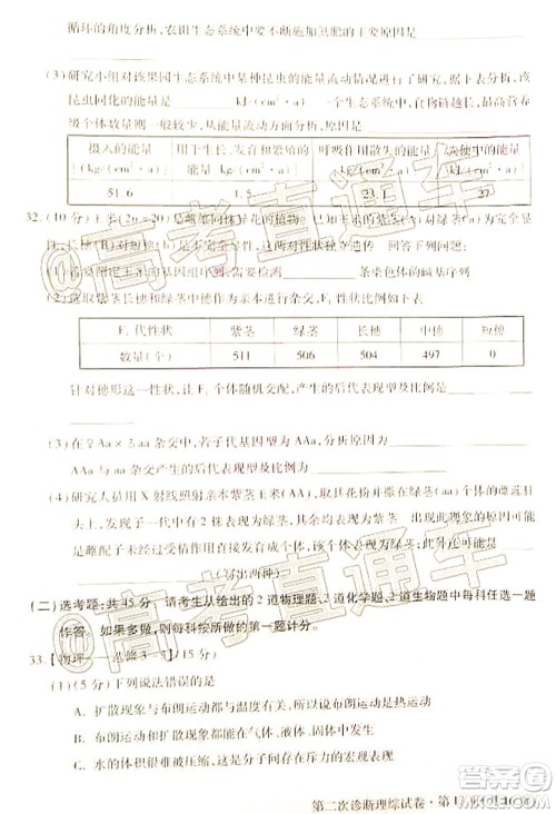 2020年甘肃省第二次高考诊断考试理科综合试题及答案