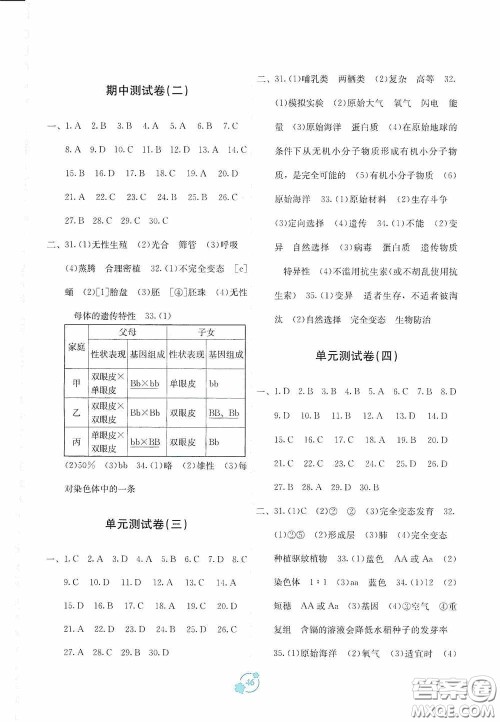 广西教育出版社2020自主学习能力测评单元测试八年级生物下册A版答案