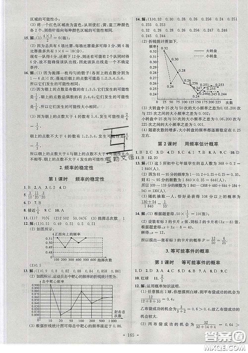 2020春思路教练同步课时作业七年级数学下册北师版答案