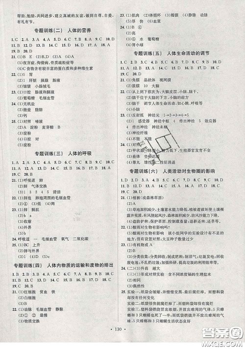 2020春思路教练同步课时作业七年级生物下册人教版答案