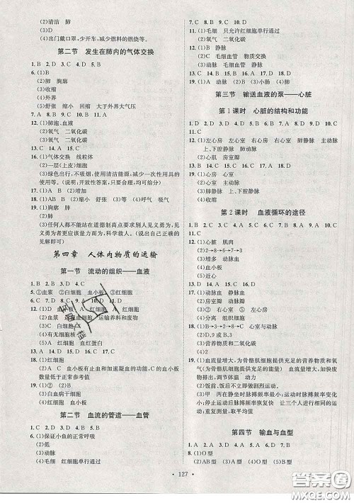 2020春思路教练同步课时作业七年级生物下册人教版答案