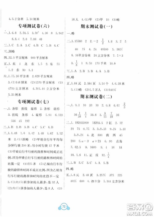 2020自主学习能力测评单元测试六年级数学下册B版答案