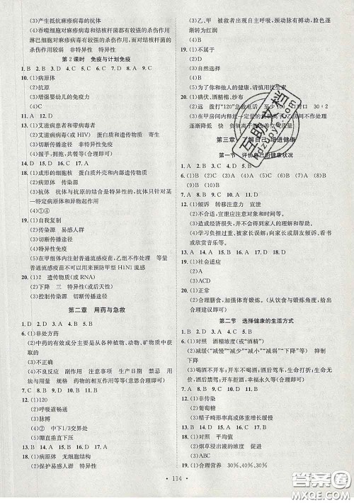 2020春思路教练同步课时作业八年级生物下册人教版答案