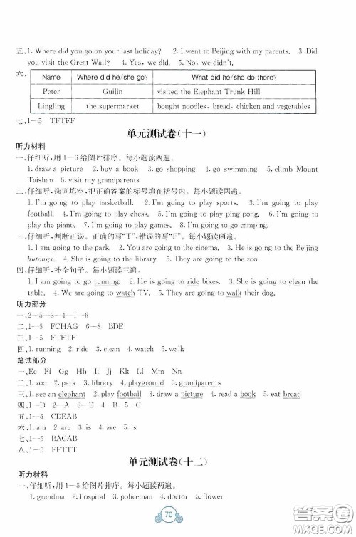 广西教育出版社2020自主学习能力测评单元测试五年级英语下册C版答案