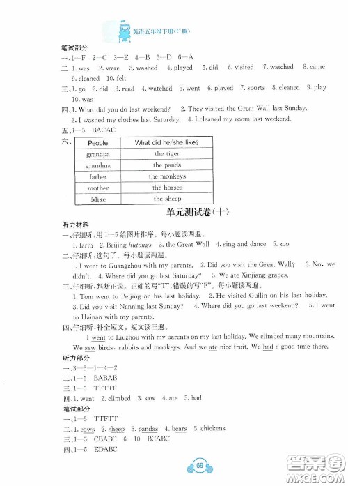 广西教育出版社2020自主学习能力测评单元测试五年级英语下册C版答案