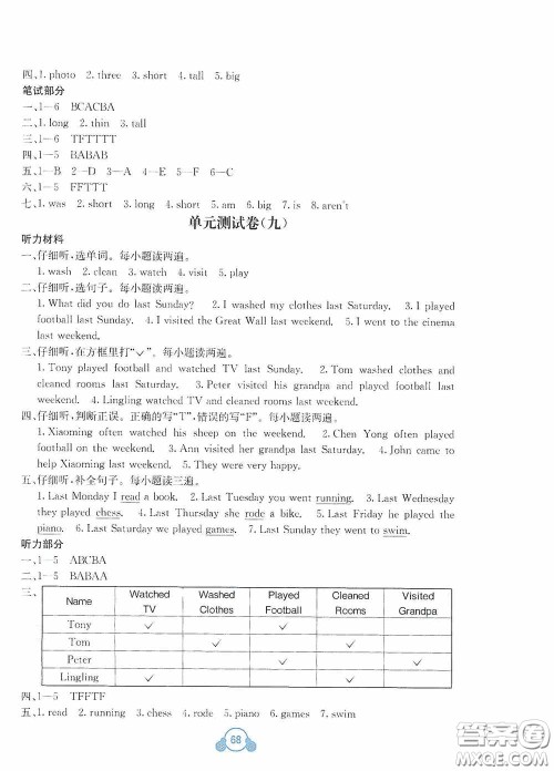 广西教育出版社2020自主学习能力测评单元测试五年级英语下册C版答案