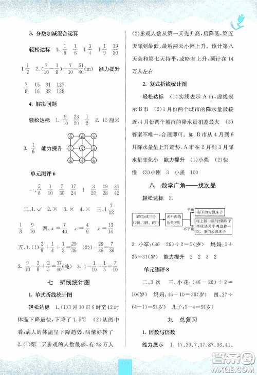 广西教育出版社2020自主学习能力测评五年级数学下册人教版答案 广西教育出版社2020自主学习能力测评五年级数学下册人教版答案