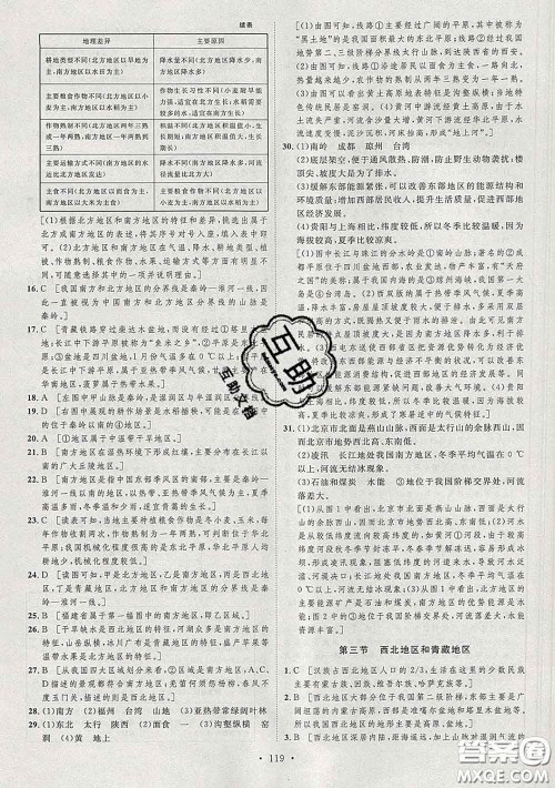 2020春思路教练同步课时作业八年级地理下册湘教版答案 2020春思路教练同步课时作业八年级地理下册湘教版答案