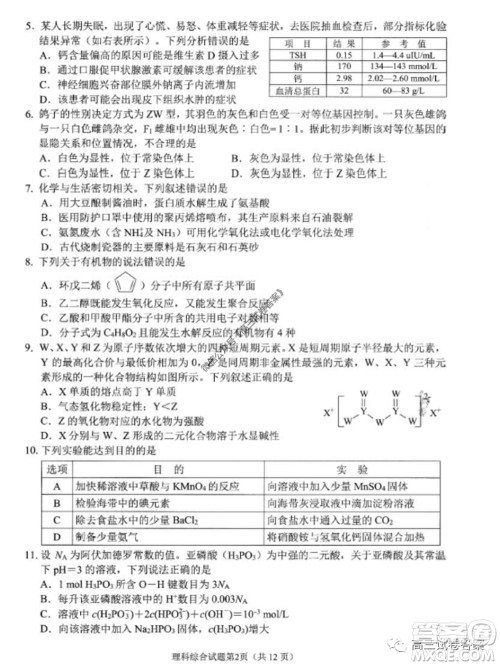 绵阳市高中2017级高考适应性考试理科综合试题及答案