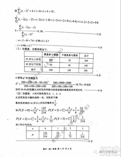 雅礼中学2020届高三5月质量检测理科数学试题及答案