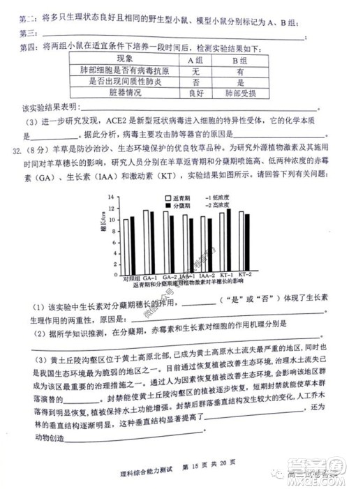 雅礼中学2020届高三5月质量检测理科综合试题及答案