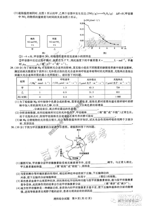 天一大联考皖豫联盟体2020届高中毕业班第三次考试理科综合试题及答案