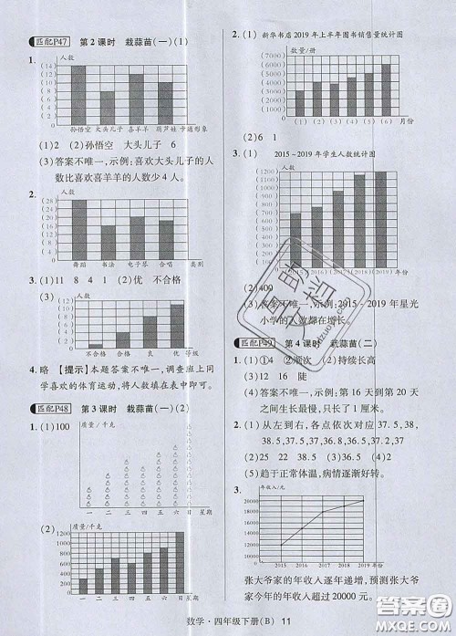 世界图书出版社2020春状元天天练四年级数学下册北师版答案