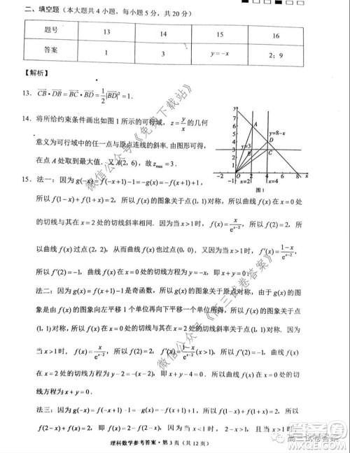 巴蜀中学2020届高考适应性月考卷七理科数学试题及答案