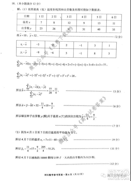 巴蜀中学2020届高考适应性月考卷七理科数学试题及答案