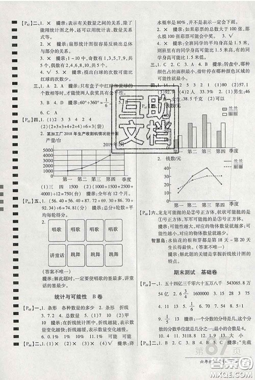 2020春新版最新AB卷小学六年级数学下册苏教版参考答案