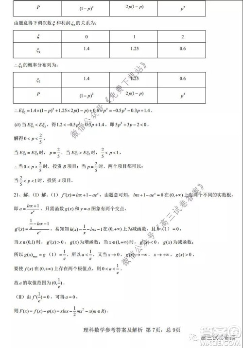 湖南师范大学附属学校2020届高三5月模拟理科数学试题及答案