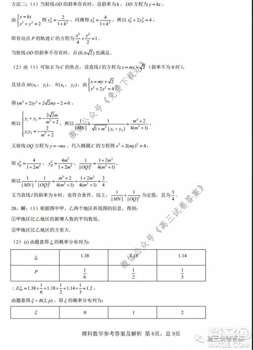 湖南师范大学附属学校2020届高三5月模拟理科数学试题及答案