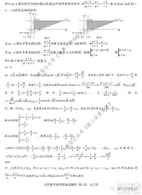 湖南师范大学附属学校2020届高三5月模拟文科数学试题及答案