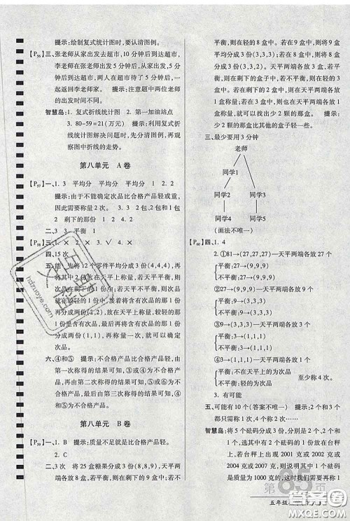 2020春新版最新AB卷小学五年级数学下册人教版参考答案