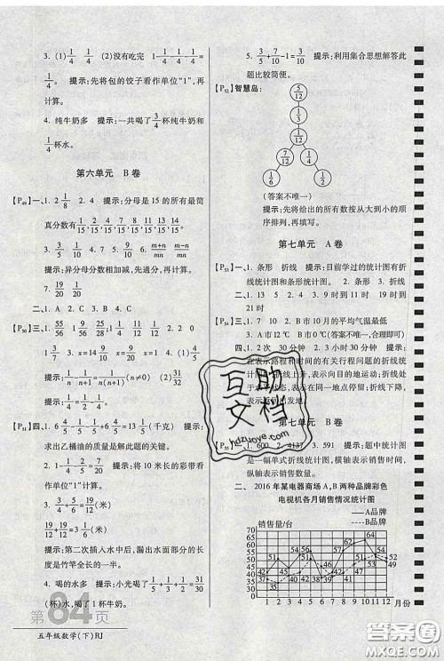 2020春新版最新AB卷小学五年级数学下册人教版参考答案