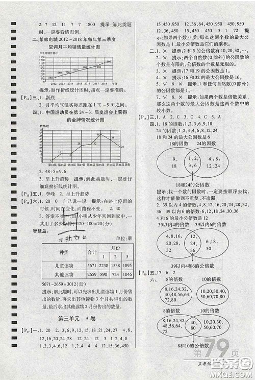 2020春新版最新AB卷小学五年级数学下册苏教版参考答案