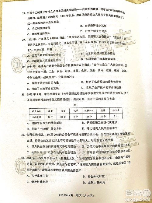 厦门市2020届高中毕业班五月质量检查文科综合试题及答案 厦门市2020届高中毕业班五月质量检查文科综合试题及答案