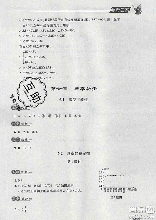 青岛出版社2020春新课堂同步学习与探究七年级数学下册答案