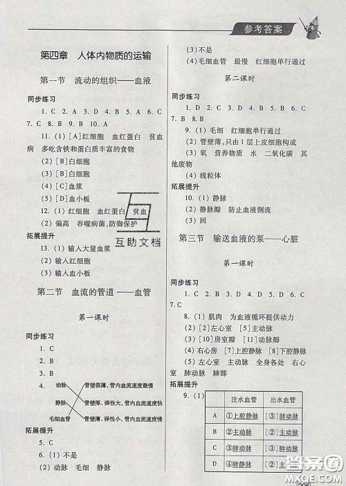 青岛出版社2020春新课堂同步学习与探究七年级生物下册答案 青岛出版社2020春新课堂同步学习与探究七年级生物下册答案